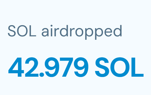 snacksfun's tweet photo. Over $4,000 USD has been airdropped to $SNACKS holders. https://t.co/f4xm73ATgb