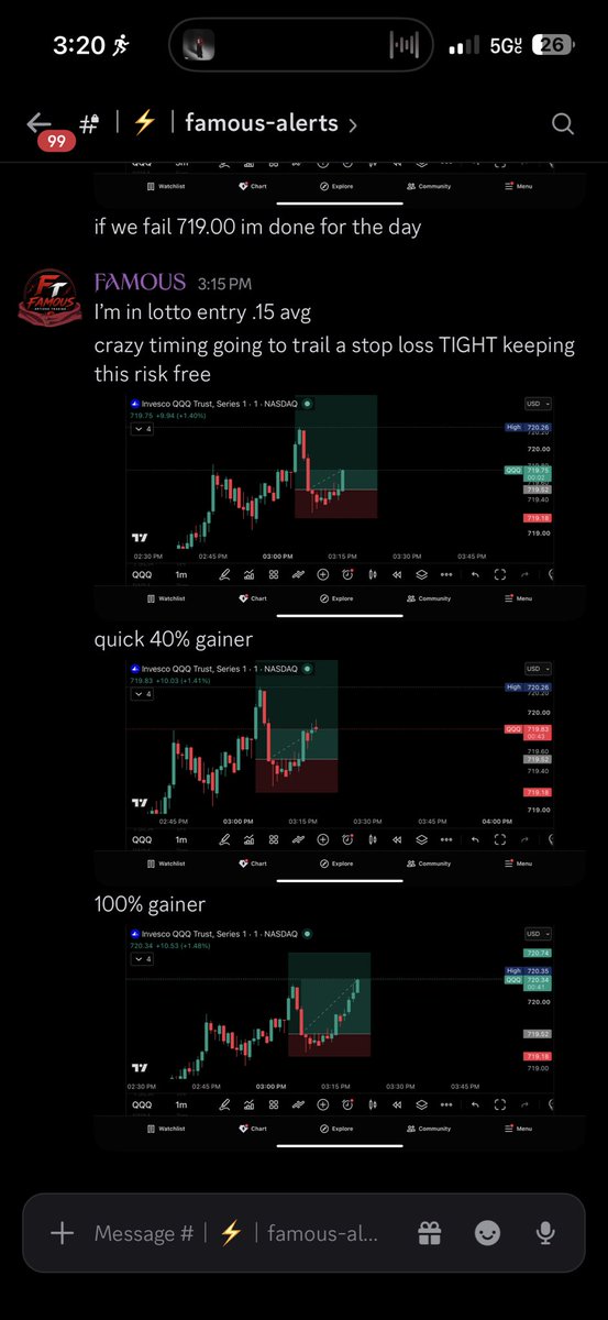optionsbyaidan's tweet photo. Lmao I did it again #daytrading #StockMarket $QQQ 

3-0 on the day 200% + offered https://t.co/joMRkjqCbN