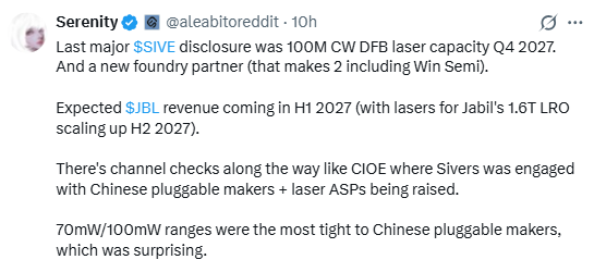 CompoundingLab's tweet photo. Dude still can't settle with $SIVE after squeezing subscribers with this hype nonsense at 100. Yes, still 4x on 1Y, but those who bought at 100? Minus 75%, close to complete wipeout. https://t.co/XROrir5xeY