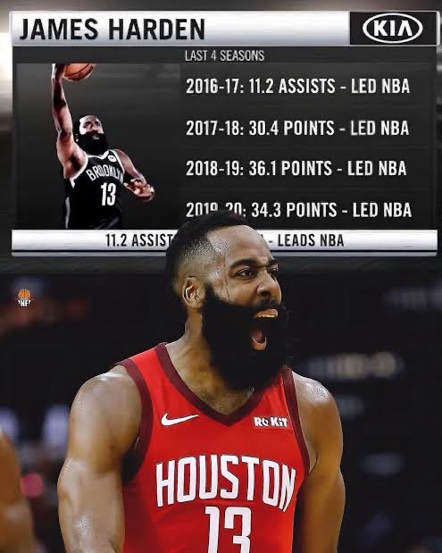 LeGoatedOne's tweet photo. Mario Hezonja says James Harden is a Hall of Famer at MULTIPLE positions ✅

There aren't many players in NBA HISTORY who've been All-NBA-level primary scorers that can also become primary playmakers like Harden. https://t.co/yVPDvuDyln