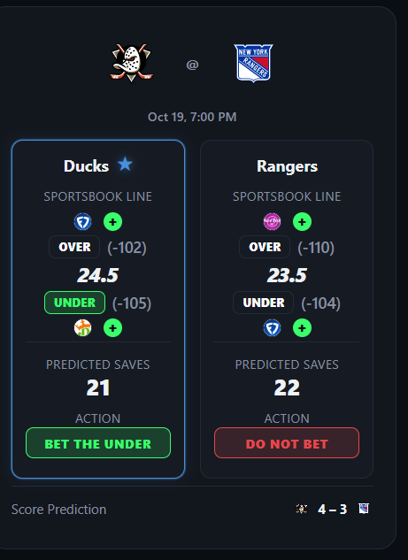 NHLGambling_com's tweet photo. @PropSurfer https://t.co/WoGmFvm9lG