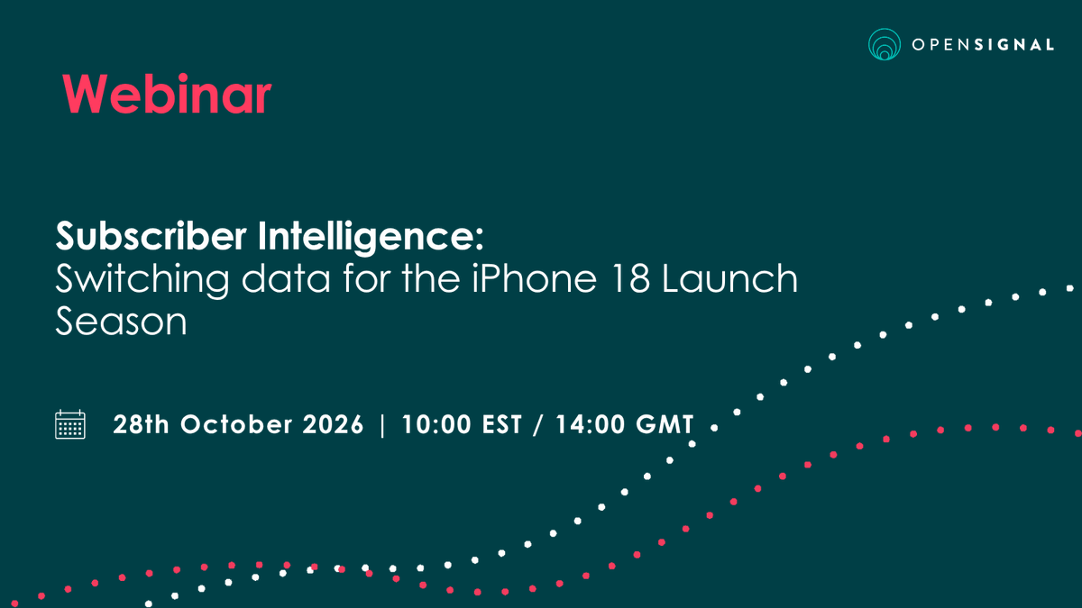 opensignal's tweet photo. Next week: October 28th, 10:00 EST
If you're in carrier commercial planning, retention or strategy, this session is worth your time. We're walking through a live worked example of how Opensignal's switching data identifies at-risk subscriber cohorts by geography, demographics and competitor network strength, weeks before launch day.

Register now. If you can't make it, we will share the recording.
https://t.co/wA8q5jfyW4
