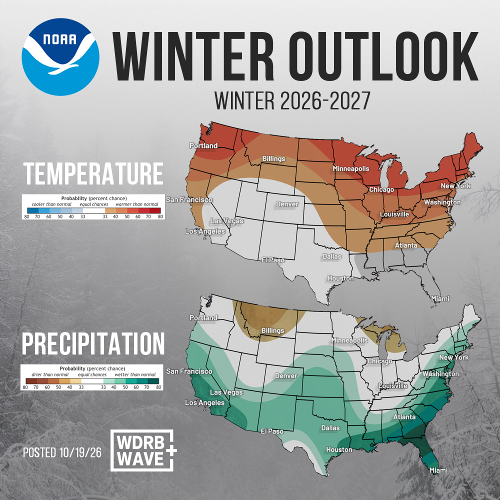 WAVE3Weather tweet picture