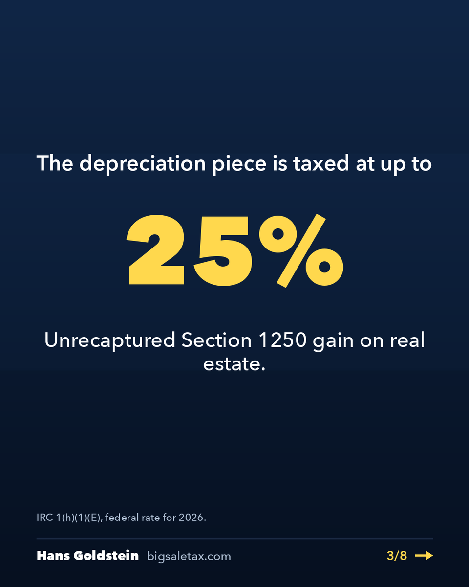 get2hans's tweet photo. On an installment note, the expensive dollars come first.

Reply LOSSES and I'll send the Form 8582 worksheet guide. Full breakdown in the reply.
Education, not tax advice. https://t.co/XBC4MhJOss