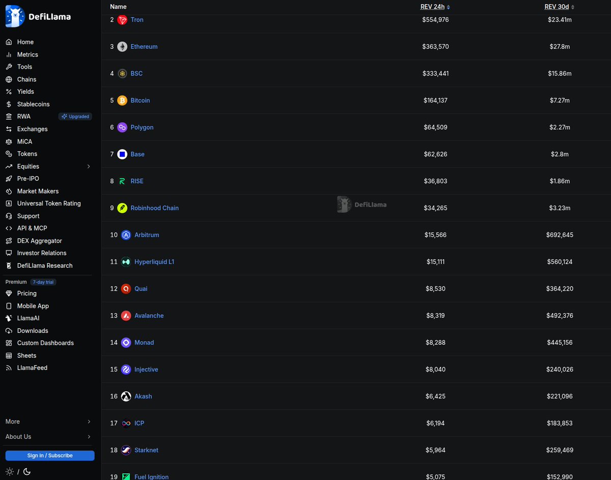 0xalank's tweet photo. @AltcoinDaily take a look at what $QUAI is doing https://t.co/t7SCVYyJqp