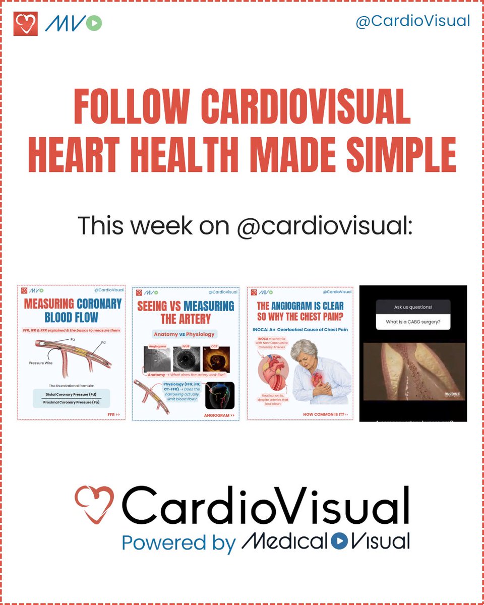 CardioVisualApp's tweet photo. 🫀 The heart works nonstop, but how does it keep itself supplied with blood?

Save it for your next rotation 📌

Follow @CardioVisual for more cardiology made simple.

#Cardiology #CoronaryArteries #CardiacPhysiology #Ischemia #MedEd #MedStudent #CardiologyFellow #FOAMed https://t.co/nm2I47fhY7