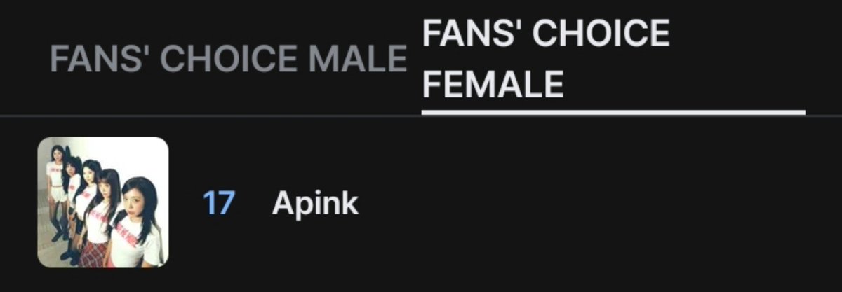giks128's tweet photo. La primer ronda de la categoría FANS' CHOICE de MAMA termina el Jueves a las 11:59PM KST, por favor sigan votando por #Apink en Mnet Plus,el top 20 pasará a la final.

Para más info. pueden consultar la infografía.

🔗A la votación:
https://t.co/5ZIb5E4QYp

#에이핑크 @Apink_2011 https://t.co/R47gFGRWT6