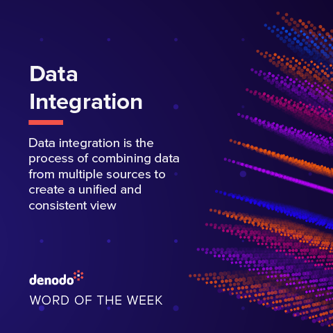 denodo's tweet photo. Data is spread across databases, cloud apps, and business systems. #DataIntegration brings it together for a more consistent view, better decisions, and greater efficiency.
With #Denodo, access distributed data in real time.
📘 Glossary: https://t.co/zG6R3rhuT8
#WordOfTheWeek https://t.co/9pAfSPh34P