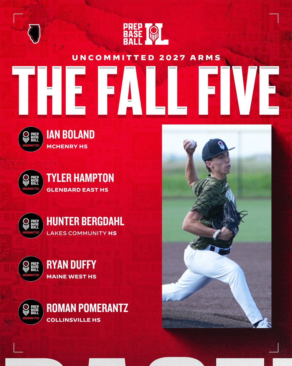 PrepBaseballIL's tweet photo. 𝗧𝗵𝗲 𝗙𝗮𝗹𝗹 𝗙𝗶𝘃𝗲 🍁 

Our first edition of our weekly series, highlighting five prospects from across the Land of Lincoln. 👀

This week, we turn our attention to five 𝗨𝗻𝗰𝗼𝗺𝗺𝗶𝘁𝘁𝗲𝗱 𝟮𝟬𝟮𝟳 𝗔𝗿𝗺𝘀. ⚡️

📒 Scout Notes
🎥 Video
📊 Metrics
➕ More

Get to know this week's Fall Five. ⤵️

🔗: https://t.co/1C8osNIMn5
