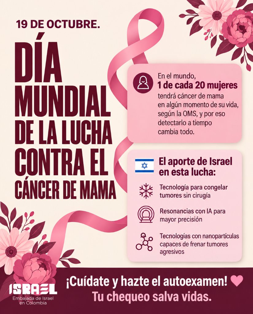 IsraelinCol's tweet photo. Hoy es el Día Mundial de la Lucha contra el Cáncer de Mama 🎗️

Desde Israel creemos que la prevención y la detección a tiempo salvan vidas, y por eso seguimos comprometidos con la ciencia y la salud de las mujeres. Y todo empieza por ti: ¡cuídate y consulta con tu médico! 💗 https://t.co/DONeNbixvj