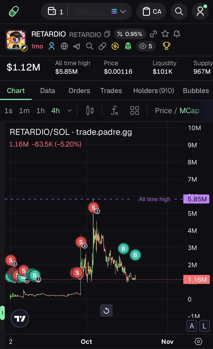 _vryce's tweet photo. exhilarated to inform you that i have received direct confirmation that the bottom is in on our $retardio memecoins https://t.co/xOAgST5aQ8