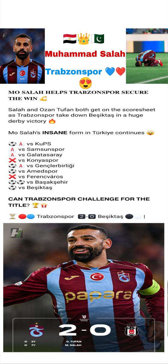 Hashaam11804's tweet photo. 𝐌𝐎 𝐒𝐀𝐋𝐀𝐇 𝐇𝐄𝐋𝐏𝐒 𝐓𝐑𝐀𝐁𝐙𝐎𝐍𝐒𝐏𝐎𝐑 𝐒𝐄𝐂𝐔𝐑𝐄 𝐓𝐇𝐄 𝐖𝐈𝐍 💪
Mo Salah’s 𝗜𝗡𝗦𝗔𝗡𝗘 form in Türkiye continues 🤯
#TSvBJK #TrendyolSüperLig #MoSalah #MS100 #Pakistan #football #PMIK #SüperLig #Besiktas #Tranbzonspor #Islamabad #PTI #PTIofficial https://t.co/UdTeP16EDp
