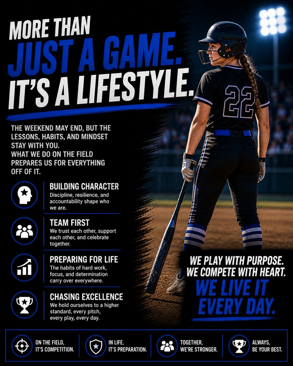 TierOneFP's tweet photo. Great teams aren’t built around one or two players.

They’re built on depth.

✔️ Multiple pitchers
✔️ Situational offense
✔️ Smart base running
✔️ Clean defense

That’s what gets developed over a full weekend. https://t.co/DCE9qG44ZA