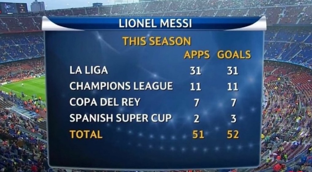 Barca_Archive's tweet photo. https://t.co/4No00SEPhS