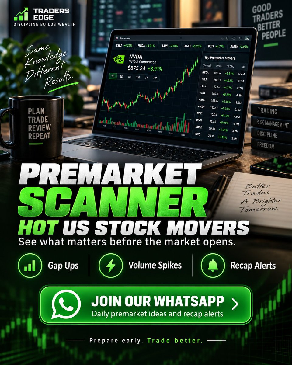Me_bird_bap's tweet photo. Today only: my U.S. stock weekly recap and key takeaways are going out to followers who join me on WhatsApp today. Here's what I'm watching into next week, so claim today's follower bonus and get the full notes 👇 👇 https://t.co/79WgkLwz5u https://t.co/XCN8u7guwC