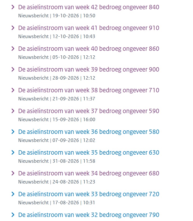 vanvlietma56864's tweet photo. @rkemp59 De wekelijkse cijfers van de invasie van de #islam. De week ervoor: 860. Per WEEK!!
De #islamisering loopt op schema. De #asielindustrie en politici #d66 #vvd #groenlinks #pvda #cda varen er wel bij.
https://t.co/6IQEDbRDZI #Agenda2030 #WEF #GeorgeSoros #Brussel #Eurabia https://t.co/MjeQXm0nhX