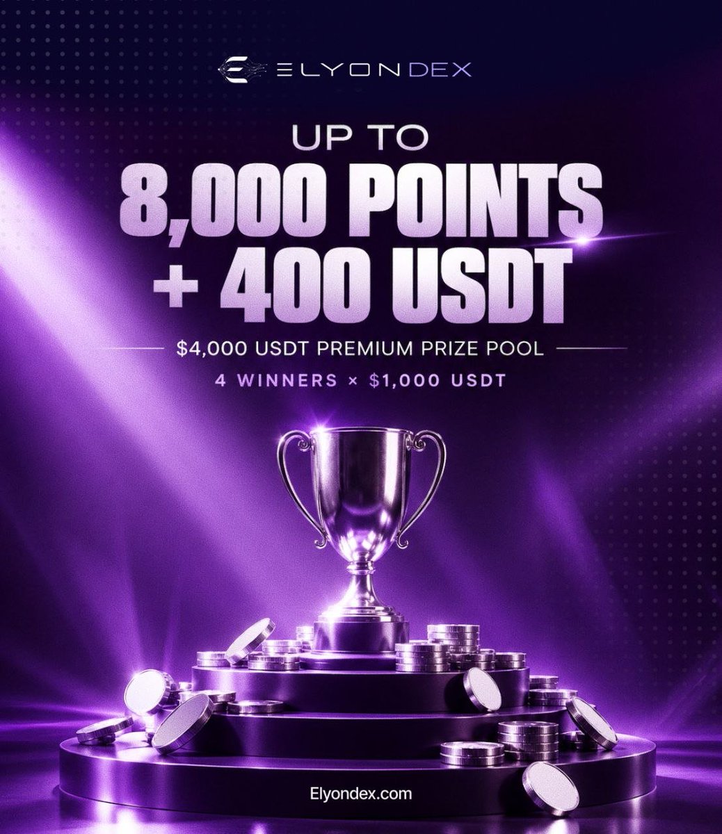 Elyon_Chain's tweet photo. 📣 YOUR TRADING. YOUR POINTS. YOUR REWARDS

🏆 The race is on! Every trade brings you closer to bigger rewards, more points, and a spot among the top traders @ElyonDex

📅 START DATE: TUESDAY, OCTOBER 20, 2026
🔗 ENTER @ElyonDex : https://t.co/6p6jmWr8oa

💵 TRADE MORE. EARN MORE. CLIMB HIGHER.

📊 TRADING VOLUME | POINTS | REWARDS
🔵 $1,000 Volume → 50 Points → 2 $USDT 
🔵 $5,000 Volume → 150 Points → 4 $USDT
🟠 $10,000 Volume → 300 Points → 6 $USDT
🟠 $50,000 Volume → 750 Points → 8 $USDT
🥇 $500,000 Volume → 2,000 Points → 20 $USDT
🔥 $3,000,000 Volume → 5,000 Points → 100 $USDT
🔥 $8,000,000 Volume → 7,000 Points → 200 $USDT
👑 $10,000,000 Volume → 8,000 Points → 400 $USDT

💎 $4,000 $USDT PREMIUM PRIZE POOL

Ready to compete for the big prize? 🏆

🎁 The 4 highest-scoring eligible traders will each win $1,000 USDT CASH through a transparent live random draw!

🎯 HOW TO QUALIFY
☑️ Reach at least $40,000,000 in verified trading volume.
🏆 Identify the 4 highest-scoring eligible traders on the leaderboard.
🎲 Assign each trader a number and select the winners using a live random-number generator.
⚡️ BONUS POINT MILESTONES
🥈 $20,000 Volume → 15,000 Points
🥇 $30,000 Volume → 20,000 Points
💎 $40,000 Volume → 25,000 Points
💰 $50,000+ Volume → 30,000 Points

🚀 TRADE BIG. STACK POINTS. AIM FOR THE TOP.

Your journey to bigger rewards starts now 🔥

$ELN #Airdrop #TradeToEarn #ElyonChain #ElyonDex #Dex