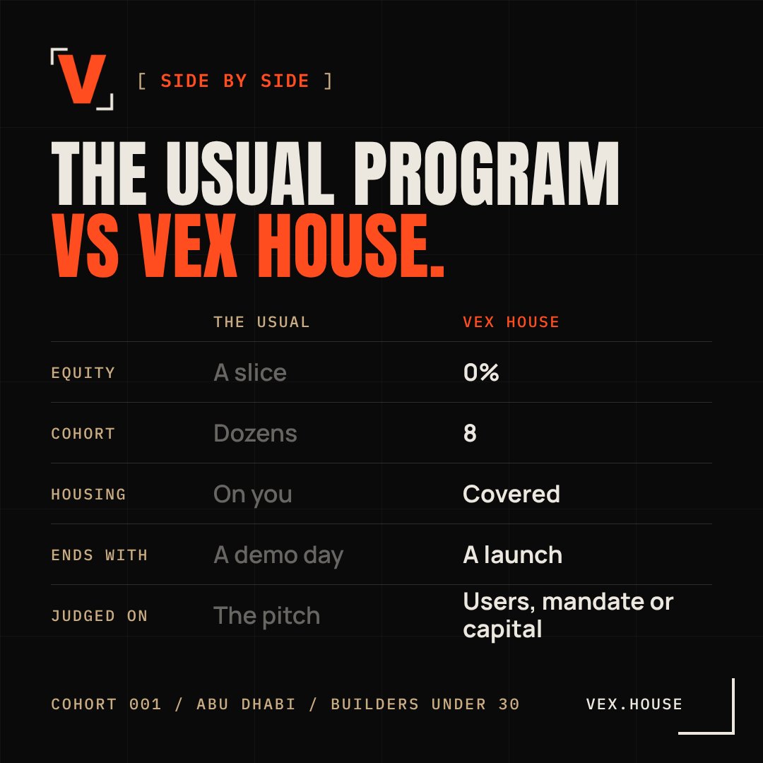 VexHouseAD's tweet photo. #vexhouse https://t.co/ljPEEgQxh4