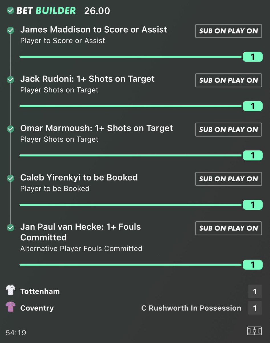 GambIingPro's tweet photo. BOOOOOOOOOOM!!! 25/1 BETBUILDER WINNER✅

THAT’S A BEAUTY😍

WHO BACKED IT WITH ME?👀💰 https://t.co/EpGtfAx7GT