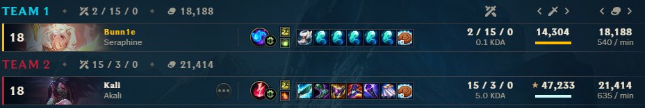 1ntingbotlane's tweet photo. @MistressAkalii  challenged me to a 1v1 and i foolishly thought i could win.

I got destroyed and had to rub and slap my pussy over and over again for each time i missed

In the end i had to beg and int to her just to be able to cum

I was even forced to edge while making this https://t.co/1Bq7hVrqAd