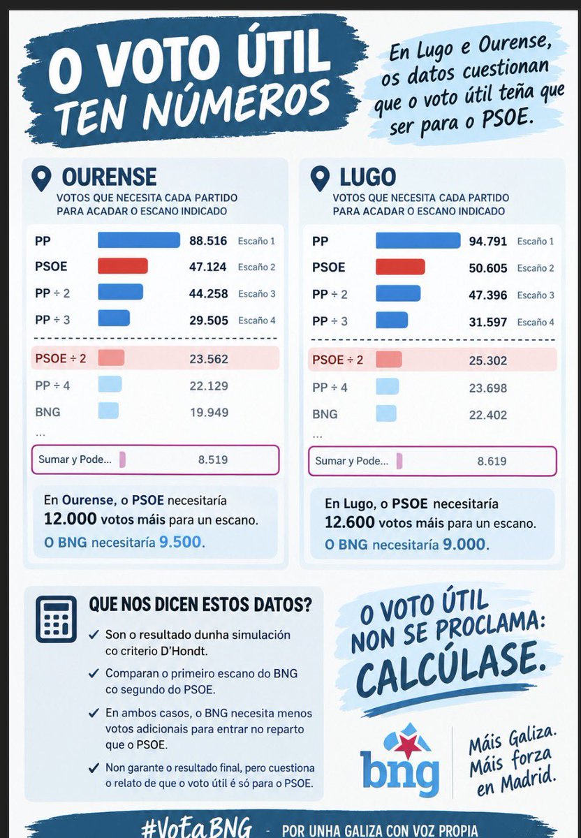 MistXaime's tweet photo. @javialberdi_ @hermidasuarez @AdelanteAND @PorAndaluciaOrg https://t.co/qDAD5EeLCv