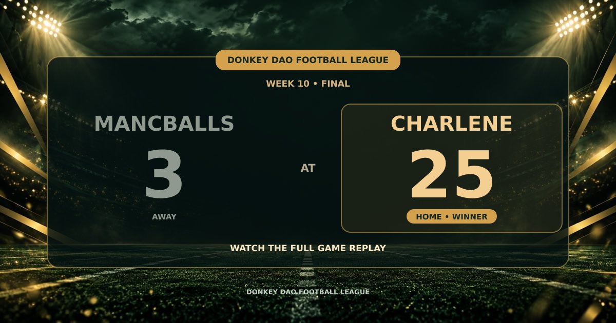 ddaofootball's tweet photo. charlene defeated Mancballs

#Algorand #NFT #Football $DDAO https://t.co/6ADS8c6tLA