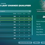 Photo by Fortnite Comp Report ESPAÑA (@CompReportESP)