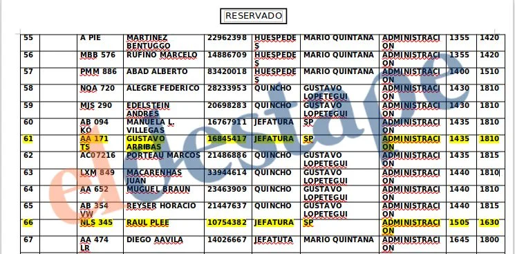 arilijalad's tweet photo. La impunidad es total. 

Los jueces y el fiscal que cerraron la causa por la deuda con el FMI son los que se juntaban con Macri en Olivos

Borinsky, Hornos y Pleé

Macri, el fin de semana, estuvo de fiesta https://t.co/FZ3JDbw8P1