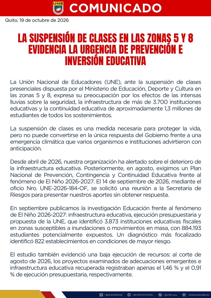 UNENACIONAL's tweet photo. 🔴 #Comunicado | LA SUSPENSIÓN DE CLASES EN LAS ZONAS 5 Y 8 EVIDENCIA LA URGENCIA DE PREVENCIÓN E INVERSIÓN EDUCATIVA

"Desde abril de 2026, nuestra organización ha alertado sobre el deterioro de la infraestructura educativa. Posteriormente, en agosto, exigimos un Plan Nacional de Prevención, Contingencia y Continuidad Educativa frente al fenómeno de El Niño 2026-2027. El 14 de septiembre de 2026, mediante el oficio Nro. UNE-2026-184-OF, se solicitó una reunión a la Secretaría de Riesgos para presentar nuestros aportes sin obtener respuesta."

Puedes leer o descargar el comunicado completo aquí ⬇️
https://t.co/thZ7s6j8lk