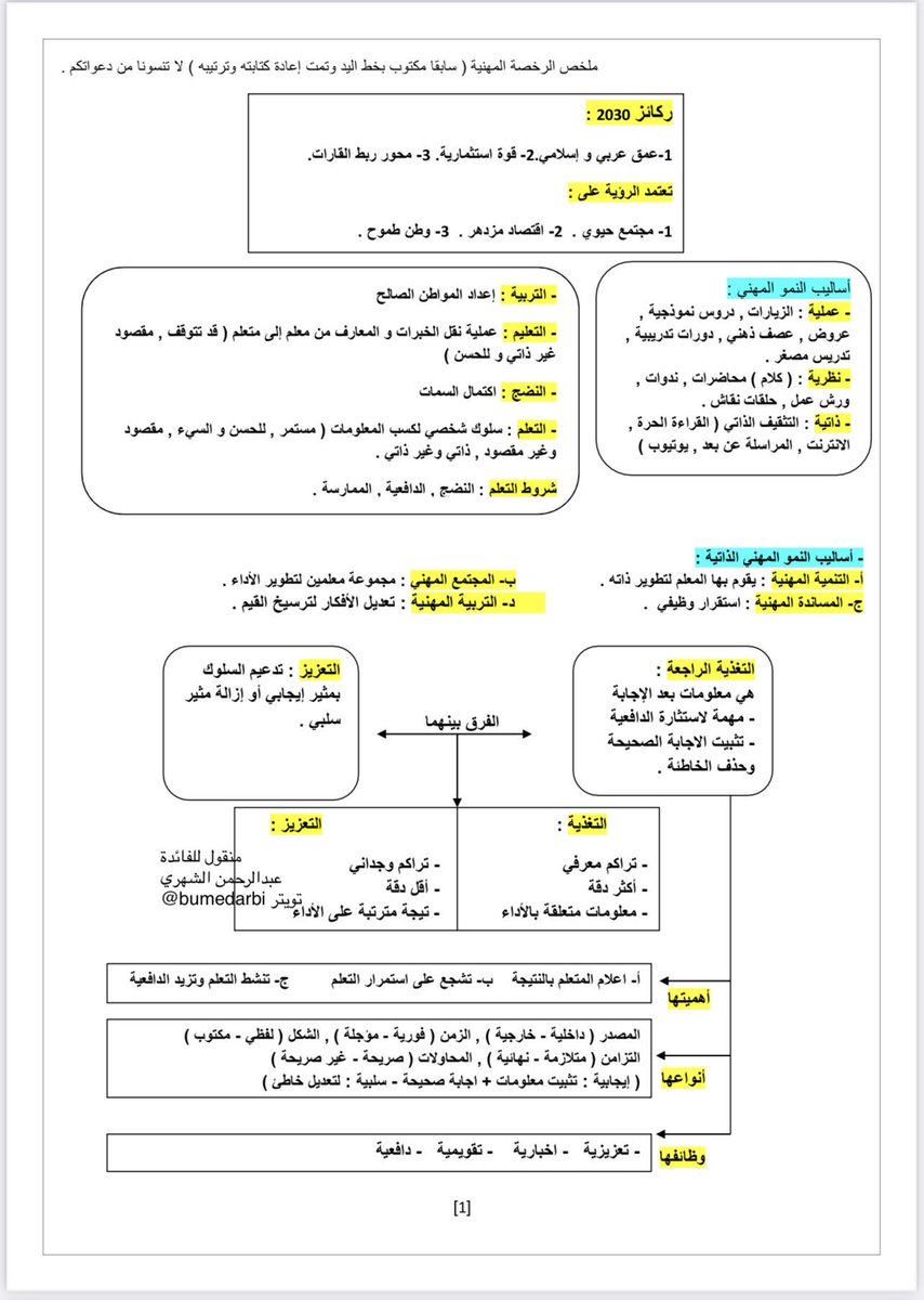 Edu_mshd's tweet photo. 🟢 ١٢ صفحة فقط.. وتعتبر من أجمل ملخصات اختبار #الرخصة_المهنية العام التربوي 👇🏻 https://t.co/FmPIkED9Y7