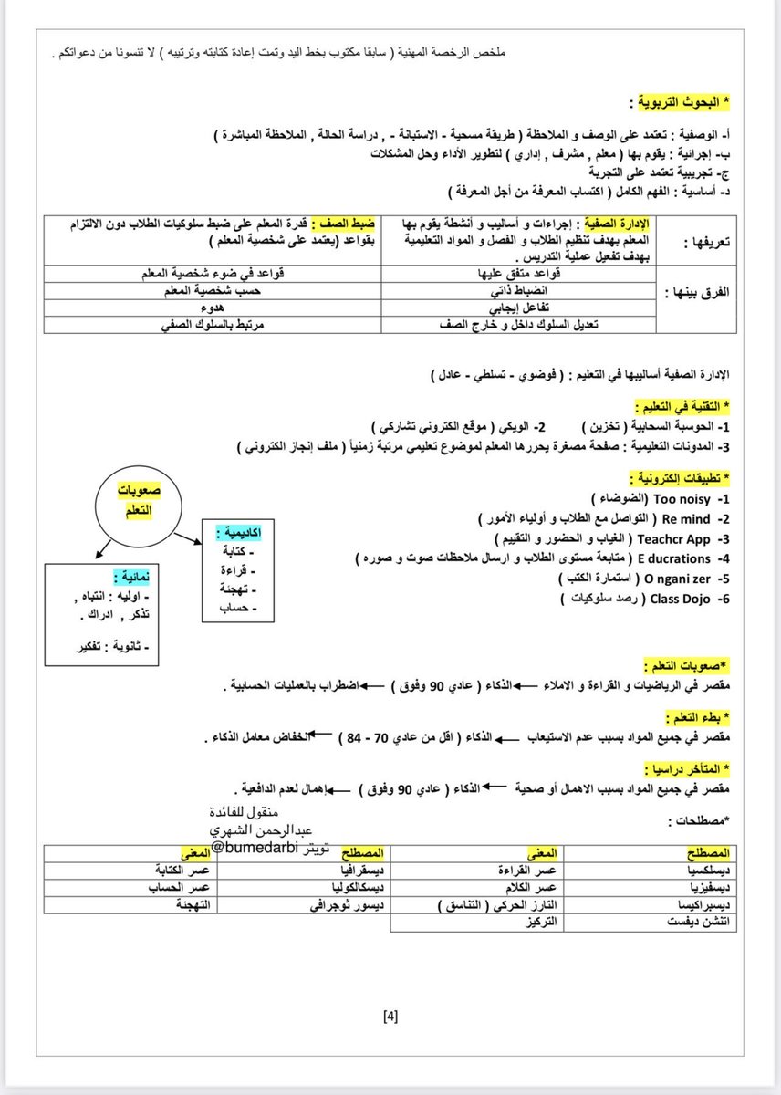 Edu_mshd's tweet photo. 🟢 ١٢ صفحة فقط.. وتعتبر من أجمل ملخصات اختبار #الرخصة_المهنية العام التربوي 👇🏻 https://t.co/FmPIkED9Y7