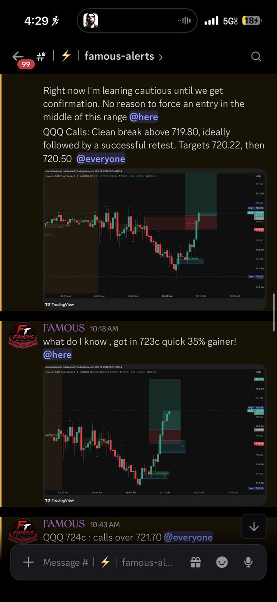 optionsbyaidan's tweet photo. “Stop trading Mondays” bro WHAT 😭 stop listening to these goof balls, trade when you see your setup &amp; follow your rules #daytrading https://t.co/xe1metobIr