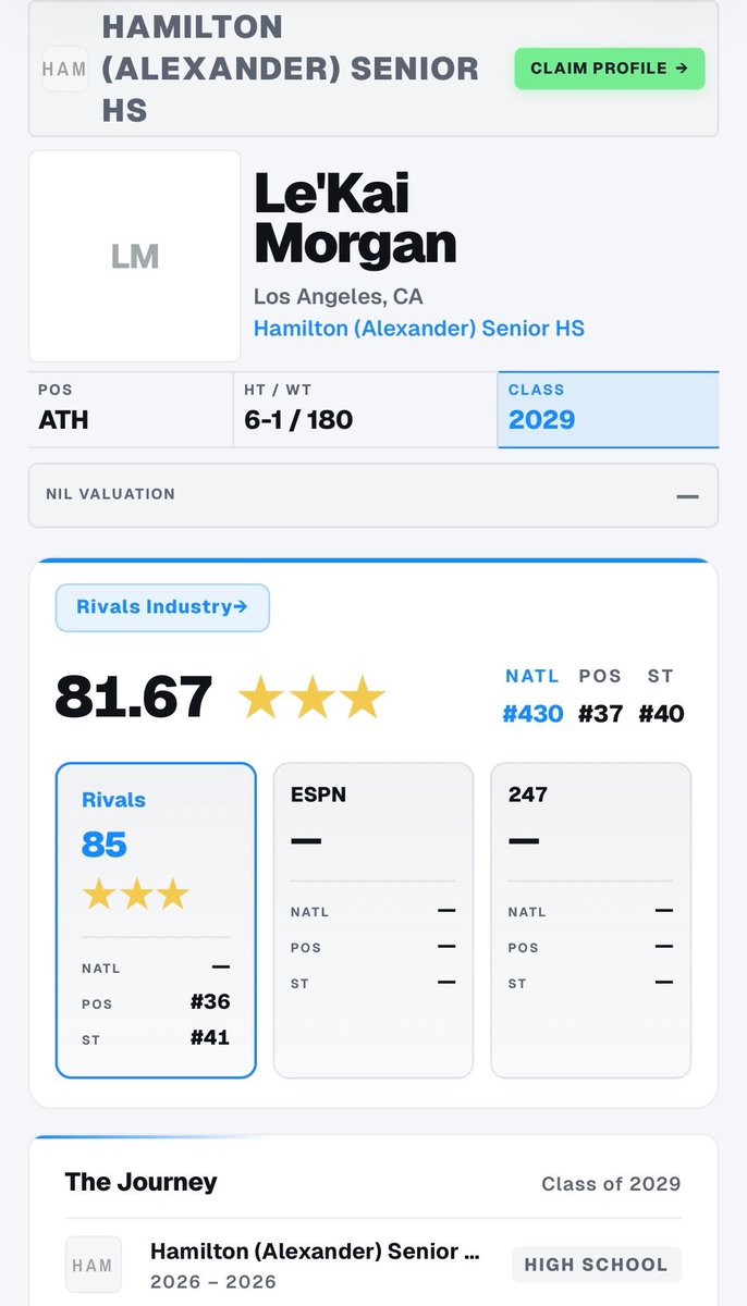 LACitySection's tweet photo. RECRUITING UPDATE: ‘29 ATH Le’Kai Morgan (Hamilton) has been named a 3-Star Recruit by @Rivals. Morgan currently holds 2 Division 1 offers. https://t.co/BsJGiVI7sq
