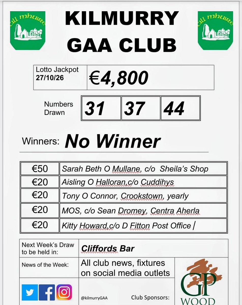 KilmurryGAA's tweet photo. Tonight's lotto results, ticket's available in usual outlets and online, https://t.co/b1GjrBJ1Kz https://t.co/bAVaCdquYo
