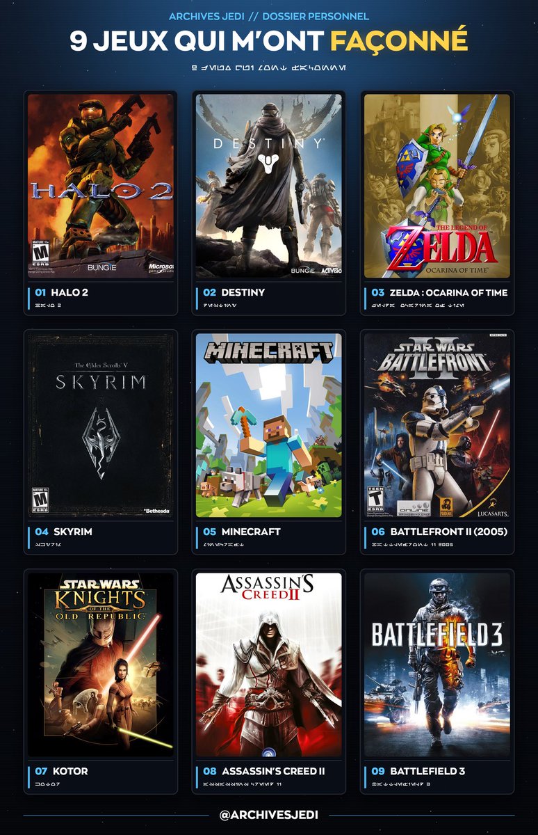 ArchivesJediFR's tweet photo. Je pense que c’est le meilleur top 9 pour me décrire. 

Je me suis limité à un par licence sinon j’aurais pu mettre presque tous les Halo et plusieurs AC ou TES. 

LoL et Lego Star Wars Complete Saga sont dans la discussion aussi mais fallait faire des choix… https://t.co/ei88igZEHg