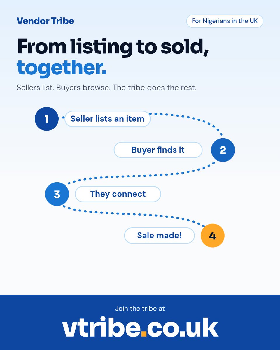 Eutoc2's tweet photo. Selling to your fellow Nigerians in the UK has never been easier. 

https://t.co/W58SK9a8L3 finds Nigerians in your local region who you can sell to. 

Why don't you give it a try https://t.co/bKZaunGBNs