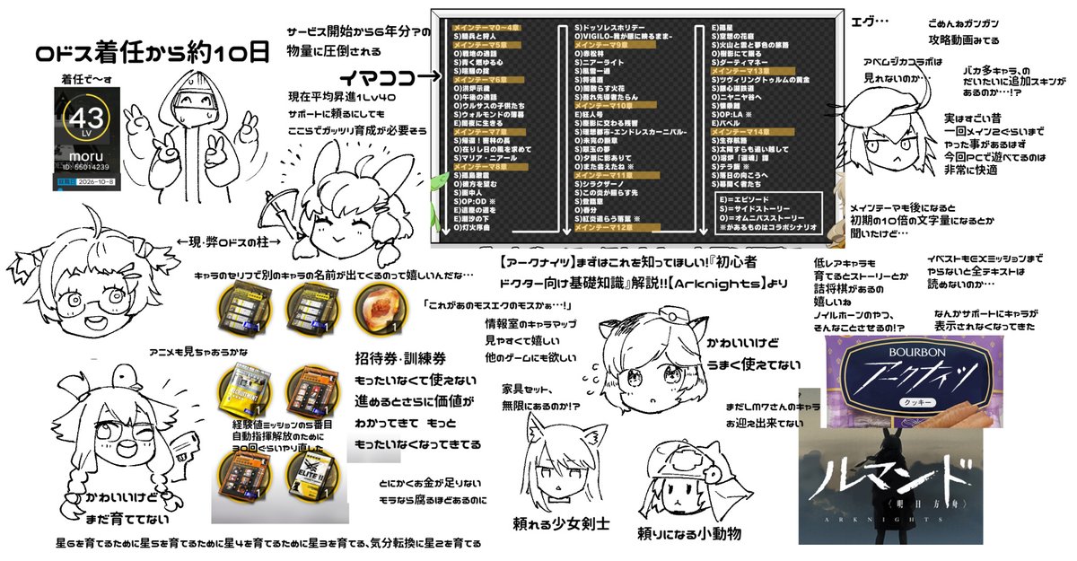 Masin_Machine's tweet photo. 明日方舟 https://t.co/N2UmknPXfq