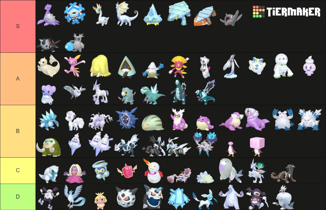 ️ Ice Type Pokémon ️ on X: 