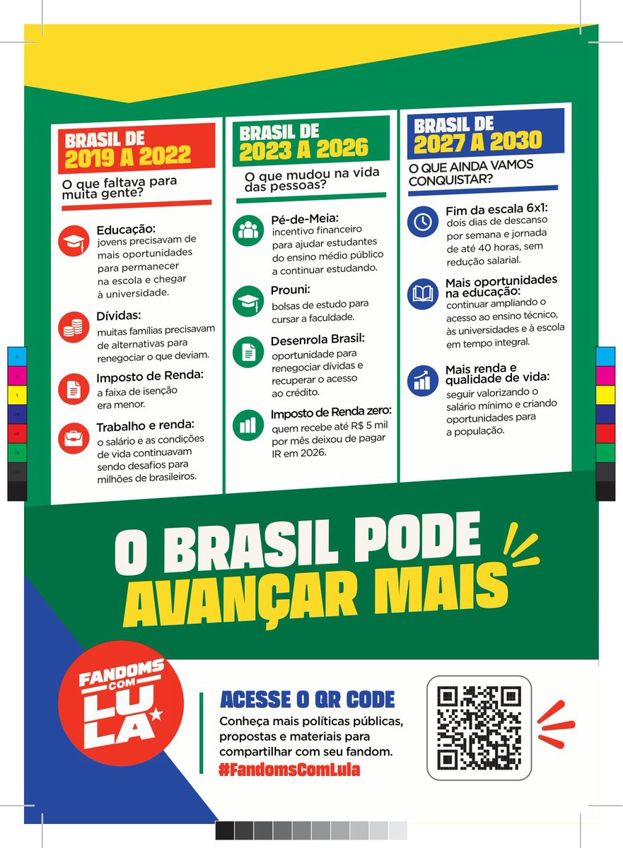 thisdracarys's tweet photo. todo mundo comentando que CONTRA DADOS NÃO HÁ MENTIRAS https://t.co/kWpj95b4IL
