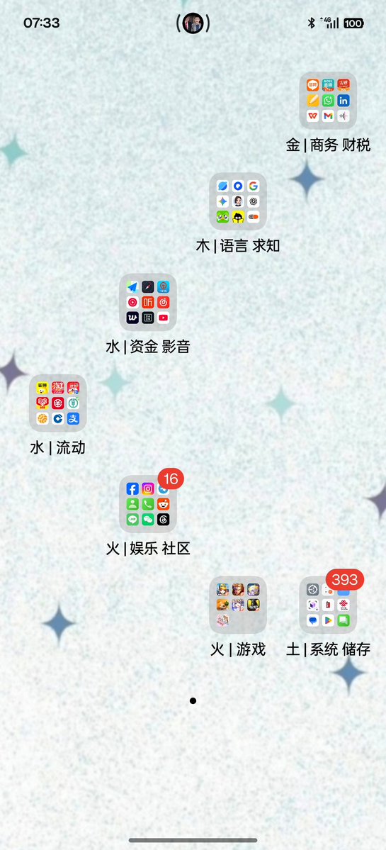 0Winnieyu's tweet photo. 减少注意力分散从桌面减负开始！！图123（整整7页！）是以前，大片铺张开，密密麻麻，视线浏览一次都增加许多精神负担！！   

图4，金木水火土归纳，清晰！简单！无负担

具体分类可以花10分钟根据豆包建议归纳，或者agent自动分 https://t.co/6tfSs5XuRx
