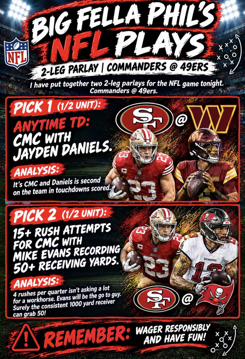 PhilBigFella's tweet photo. Who’s ready for calculated action tonight? Two @NFL_MNF 2-leg prop parlays that I like! Also will have a bonus #NHL play posted! Click the link to quickly sign up for #FanDuel get $250 when bet $5! #BigFellaPhil #BigFellaLocks #NFL 

ODDS: @FanDuel 

🔗 https://t.co/gJdI35ageO https://t.co/odGv2Yrpff
