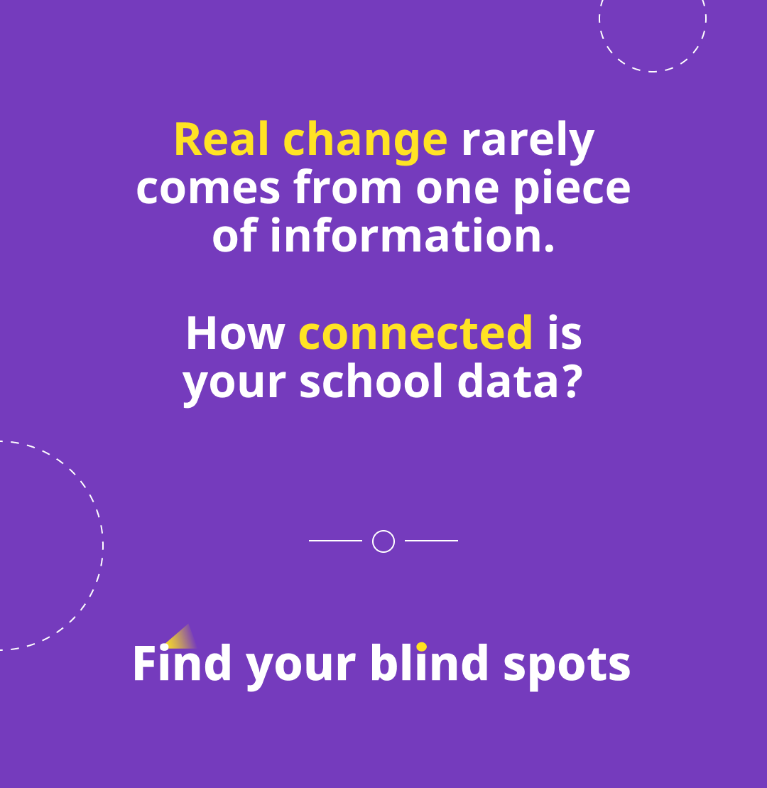 TesAustralia's tweet photo. The most useful insight isn't always found in one piece of information... It can come from seeing how different parts of a student's story connect. 

How connected is your school data?

https://t.co/LHZ48o4XMC

#education #schoolleadership #safeguarding #learningsupport https://t.co/oLZAvUO6J0