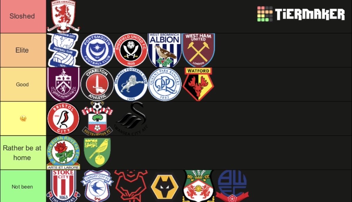 FinnCranmer2's tweet photo. How good each championship clubs away pub is 🤝 
#EFL #BORO #BCFC https://t.co/NrDMhavuCr