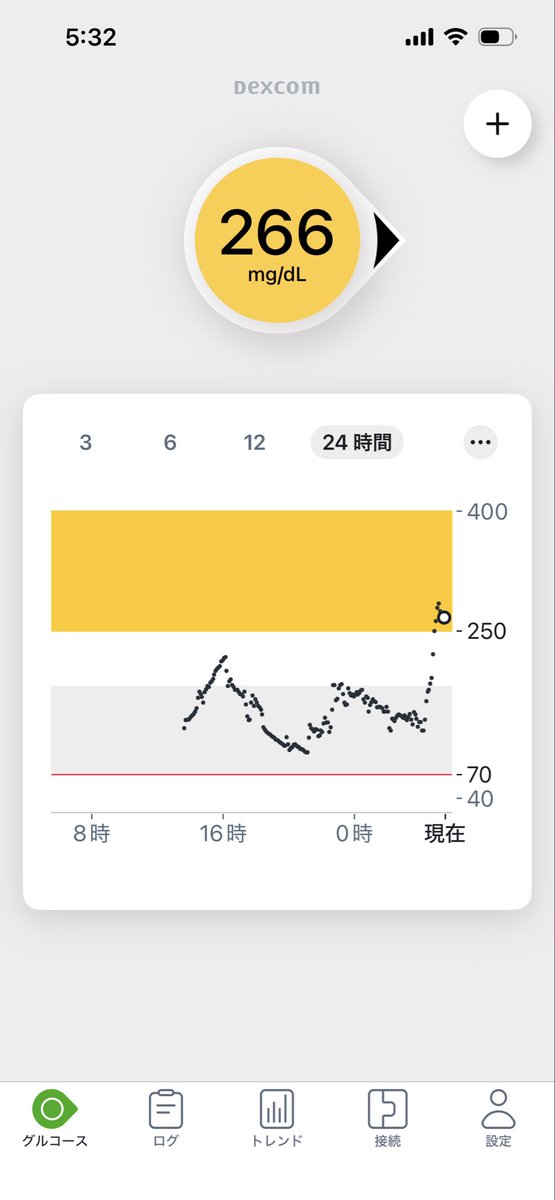 yuutaihiroto's tweet photo. 19日は抗がん剤の点滴を受けるため、朝8時40分に病院へ。
しかし、血小板が4万(減りすぎ)なので抗がん剤の点滴は今日はできないと(基準は15〜40万)😢
それで、妹と友人と3人で歩いて近くのしゃぶ葉へ。豚肉は3皿だけど、他は食べ放題を注文☺️ ソフトクリームと綿菓子を食べたので血糖値は上昇😅　誕生月10%引きのクーポンを苦労して携帯から見つけましたが、紙のクーポンを貰ってました。
深夜ぶどうを食べたため、血糖値が爆騰😭
