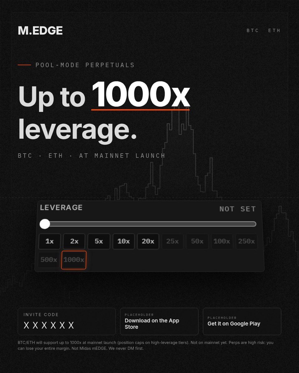 Medgeperp's tweet photo. Max leverage, with a seatbelt.

BTC &amp; ETH will support up to 1000x leverage at mainnet launch (high-leverage tier has a position cap: 1000x ≤ $5,000). Extremely high risk but meaningful 

https://t.co/ofXciPqgU2 https://t.co/TWMUqRAsrS