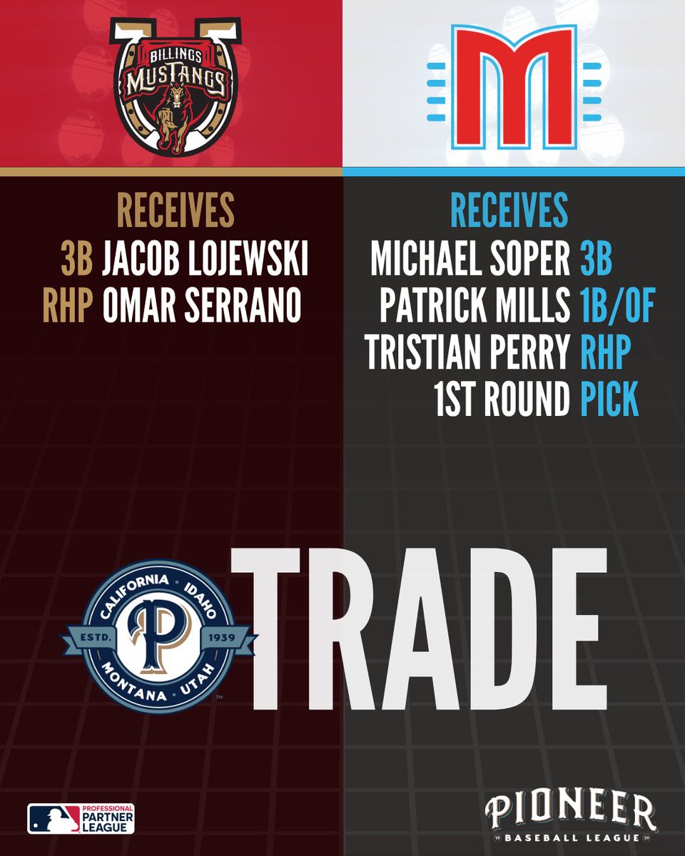 PBL1939's tweet photo. @Mustangs @BoiseHawks @OgdenRaptors 🔄 TRADE ALERT!

@OgdenRaptors and @Mustangs have both made deals with @modroadsters!

Catch up on all the moves around the league ⬇️
https://t.co/iySyLPmSLh https://t.co/oRyPXpUPGz
