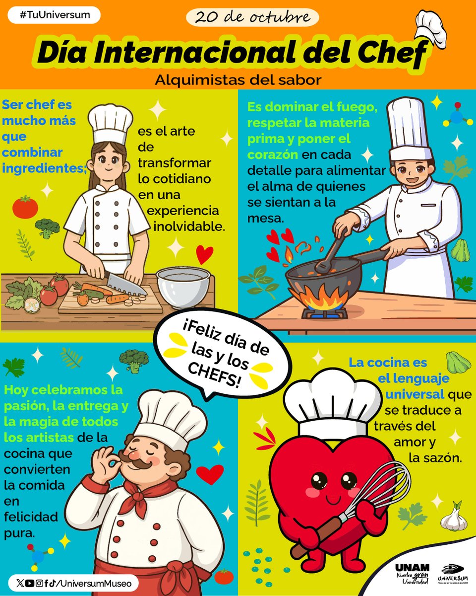 UniversumMuseo's tweet photo. Felicidades a los chefs 🥳
Gracias por ponerle pasión y sazón a cada comida😋🍽️
#TuUniversum https://t.co/RM8Gty1Iju