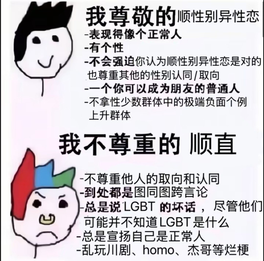 DragonZedQAQ's tweet photo. @jilige123 顺直有空关心别人的性生活，不如想想怎么攒彩礼哈！至于父母是不是顺直，顺直的前提是顺性别异性恋霸权主义，像动物一样的公母链不要拖正常异性恋下水哈！ https://t.co/Vgdoh4clSe