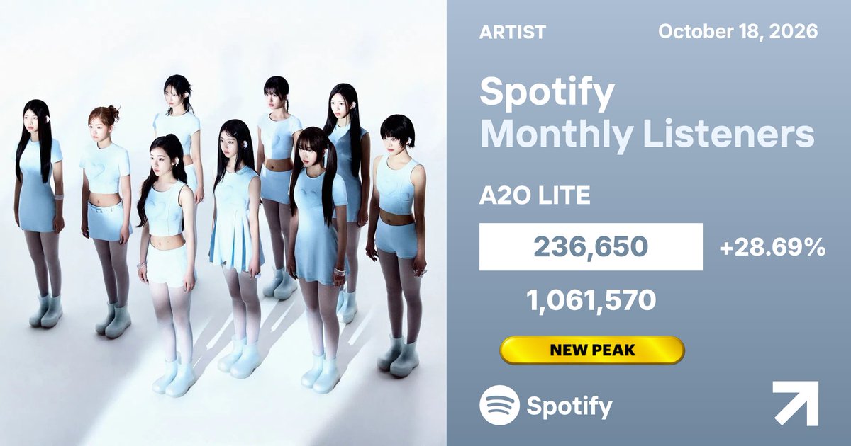 LITEonSpotify tweet picture