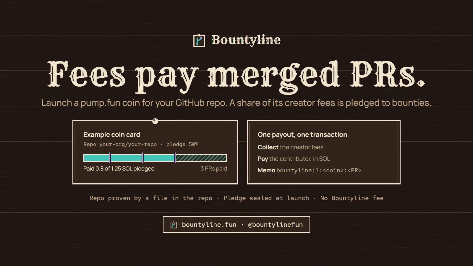Bountyline (@Bountylinefun) / X